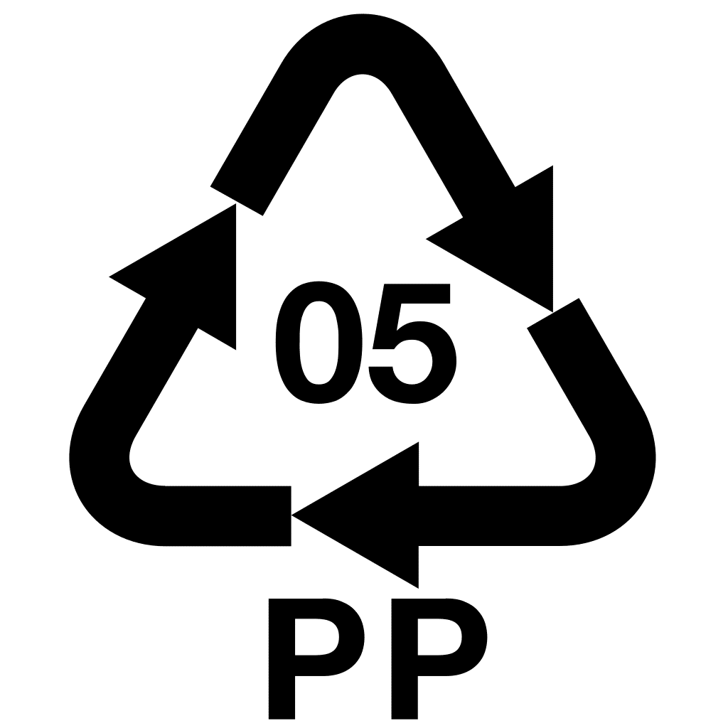 What Do Recycling Symbols Mean? Blog Recyclops