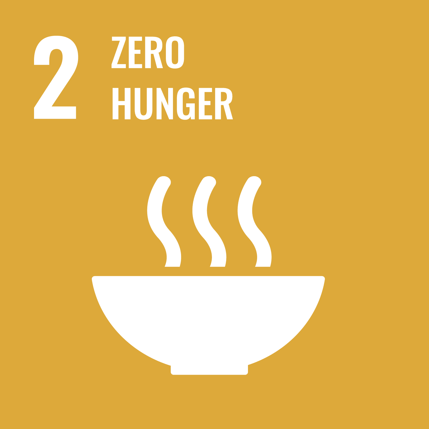Sustainable development goal 2 Zero hunger